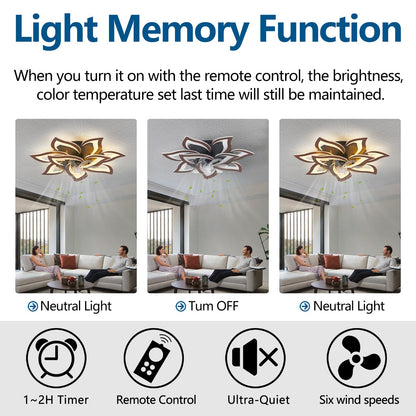 Ceiling Fan with Lights Remote Control, 24" Black, 6 Speeds 3 Light Color Low Profile Flush Mount Ceiling Fan for Kitchen Bedroom