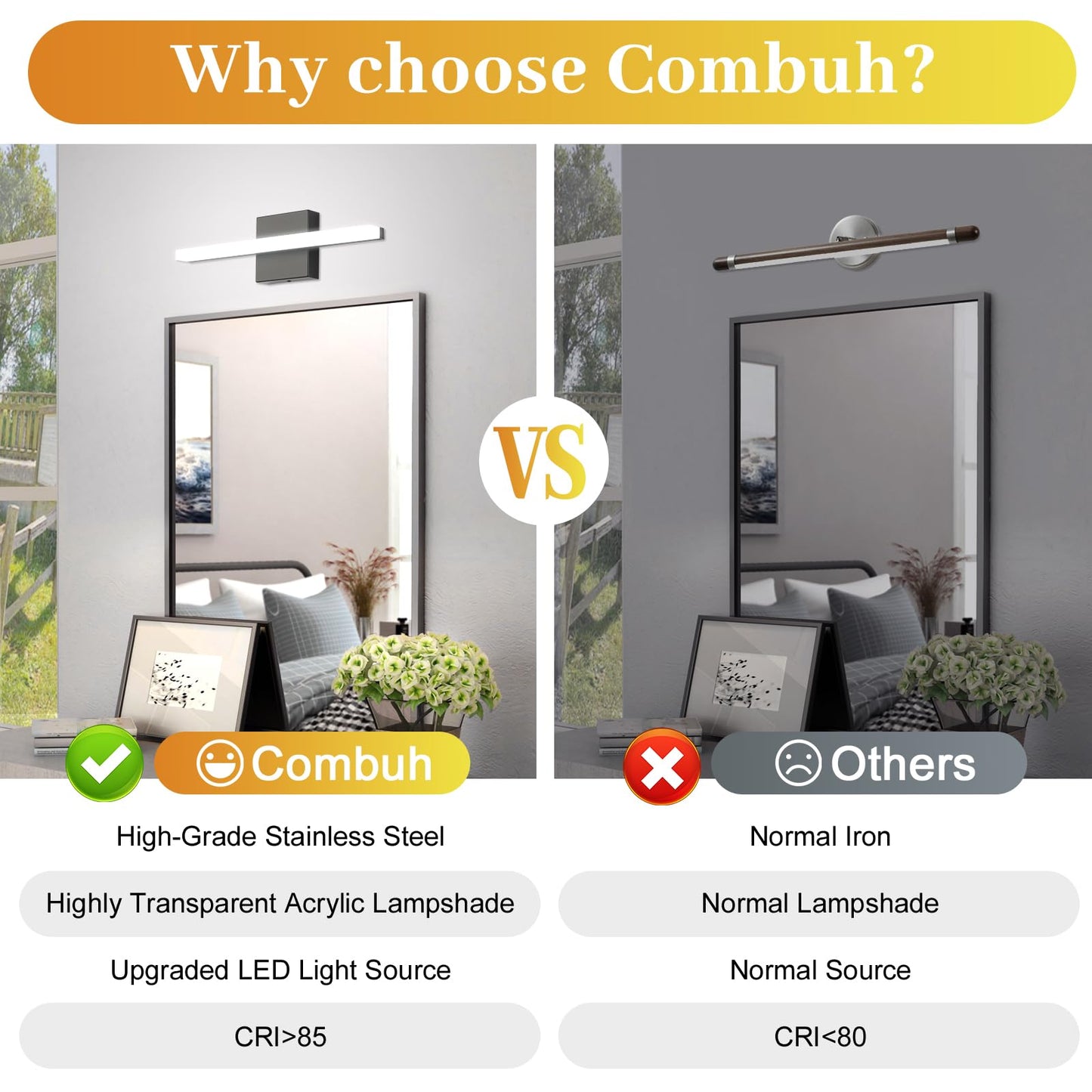 Combuh LED Bathroom Vanity Light Bar 16 Inch 9W Black IP44 Bathroom Light Fixtures Over Mirror Modern Bath Wall Lighting Fixture Sconce Indoor Cool White 6000K