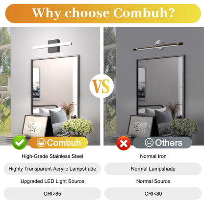 Combuh LED Bathroom Vanity Light Bar 16 Inch 9W Black IP44 Bathroom Light Fixtures Over Mirror Modern Bath Wall Lighting Fixture Sconce Indoor Cool White 6000K