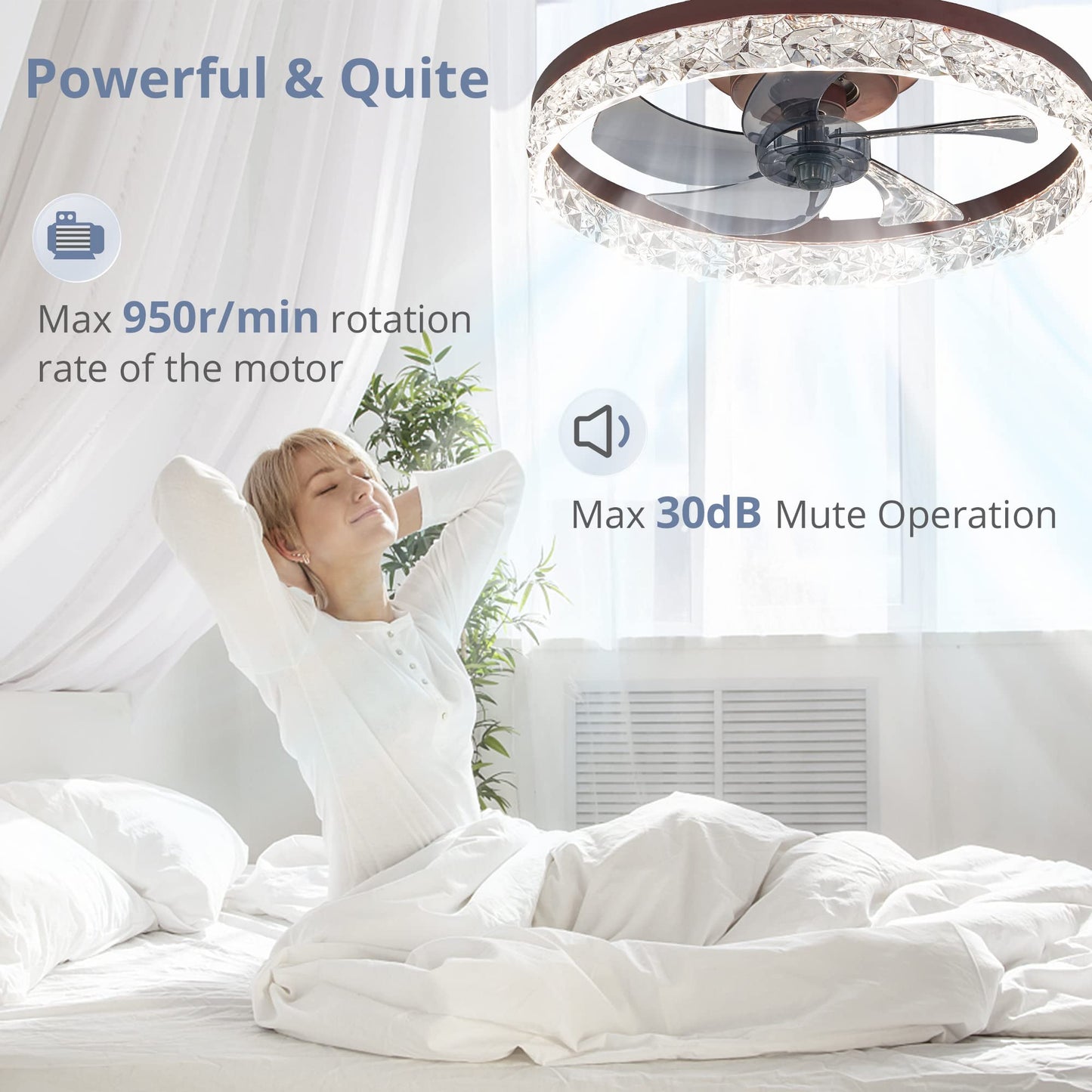 LEDIARY 20" Modern Ceiling Fans with Lights and Remote, Dimmable Low Profile Ceiling Fan, Flush Mount Ceiling Fan, Stepless Color Temperature Change and 6 Speeds - White