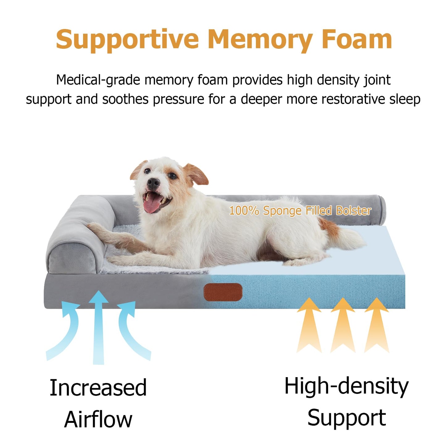 Orthopedic Memory Foam Dog Beds for Medium Dogs Waterproof Durable Dog Pet Bed Comfy Dog Couch Bed with Washable Removable Cover Bolster Kennel Pad for Dogs Up to 35lbs (M,30"x20"x6")
