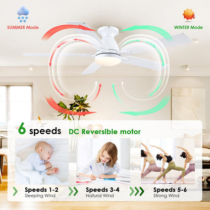 Ceiling Fans with Lights- 46" Low Profile Indoor Ceiling Fan with Light and Remote/APP Control, Flush Mount, LED Dimmable DC Reversible Modern Ceiling Fan for Bedroom（Black）