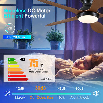 Ceiling Fans with Lights, 51 inch Modern Black Low Profile Ceiling Fan with Light and Remote App Control, Flush Mount, Quiet DC Reversible, Dim Led Ceiling Fan 6 Blade Softer Wind Indoor/Outdoor Patio