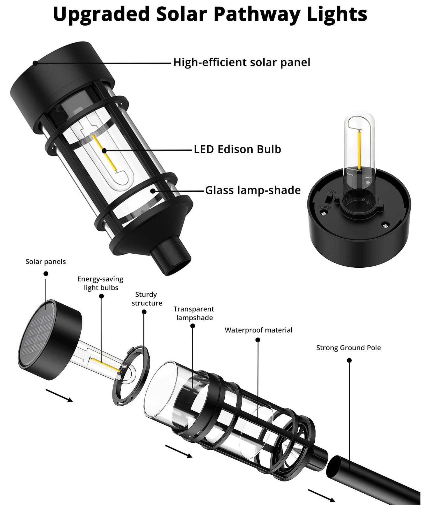 8 Pack Solar Pathway Lights Outdoor, Waterproof Solar Lights Outdoor with Metal & Glass Design - Auto On/Off, Long-Lasting, Landscape Lighting for Garden, Yard, Lawn, Driveway, Walkway