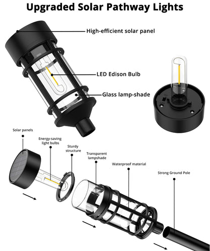 8 Pack Solar Pathway Lights Outdoor, Waterproof Solar Lights Outdoor with Metal & Glass Design - Auto On/Off, Long-Lasting, Landscape Lighting for Garden, Yard, Lawn, Driveway, Walkway