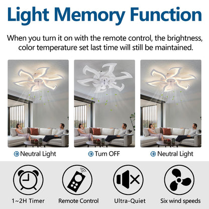 Ceiling Fan with Lights Remote Control, 24" Black, 6 Speeds 3 Light Color Low Profile Flush Mount Ceiling Fan for Kitchen Bedroom