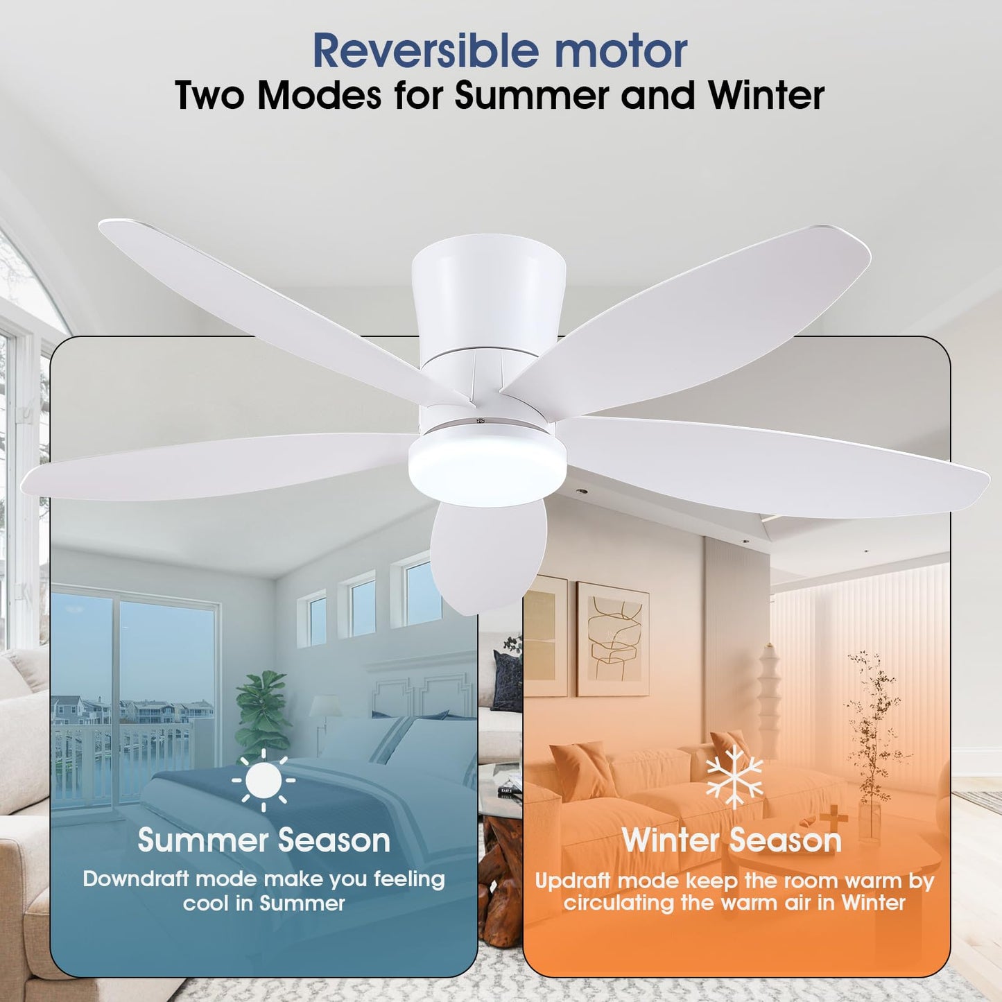 Ceiling Fans with Lights-36 Low Profile Ceiling Fan with Light and Remote/APP Control,Flush Mount,DC Reversible,LED Dimmable Blakc Ceiling Fans for Bedroom,Indoor/Outdoor Patio Use