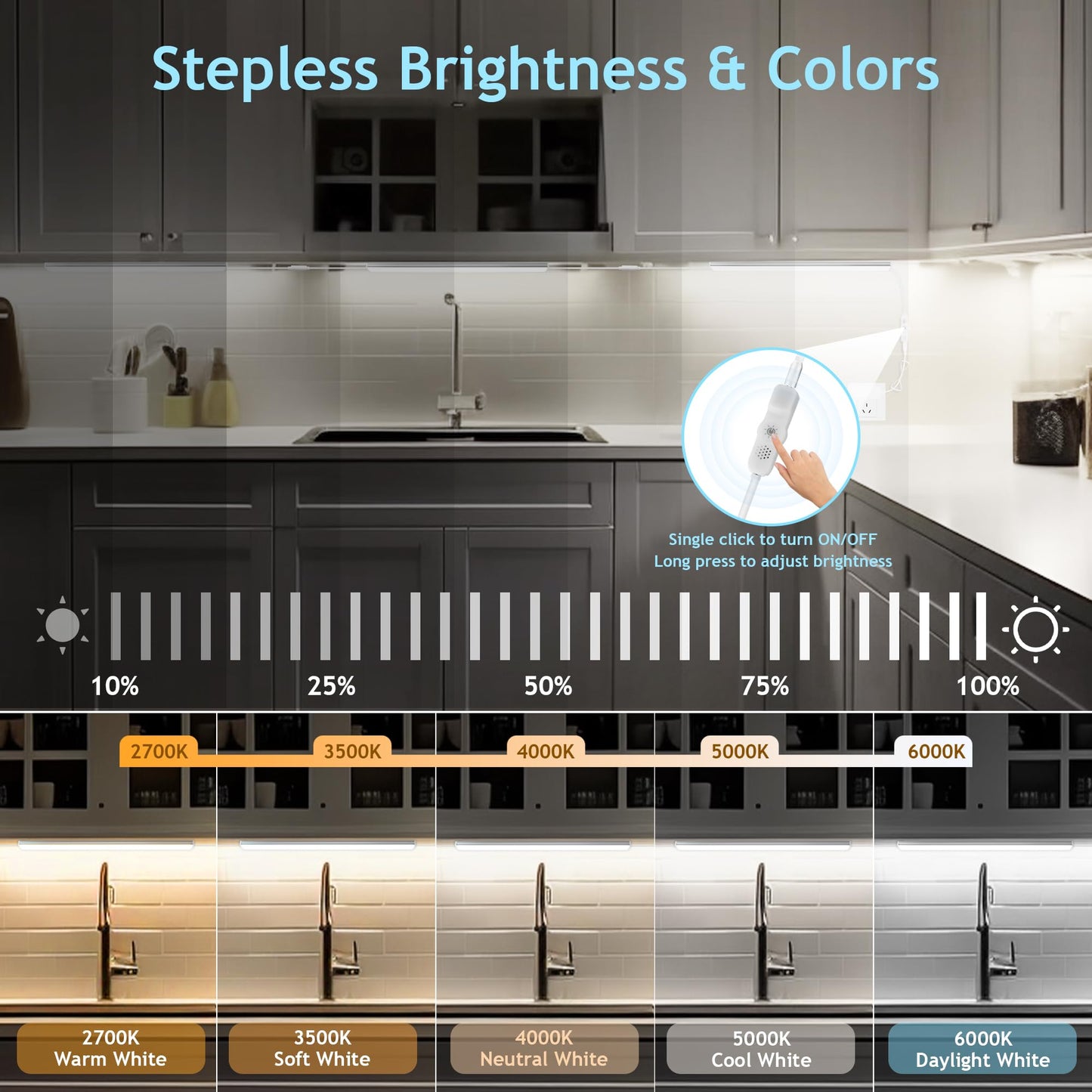 Maylit Under Cabinet Lights Plug in, 3 Pcs 12 Inch Ultra Thin Under Cabinet Lighting, Super Bright Daylight White Under Counter Lights for Kitchen, Dimmable Light for Cabinet, Counter, Workbench, Desk