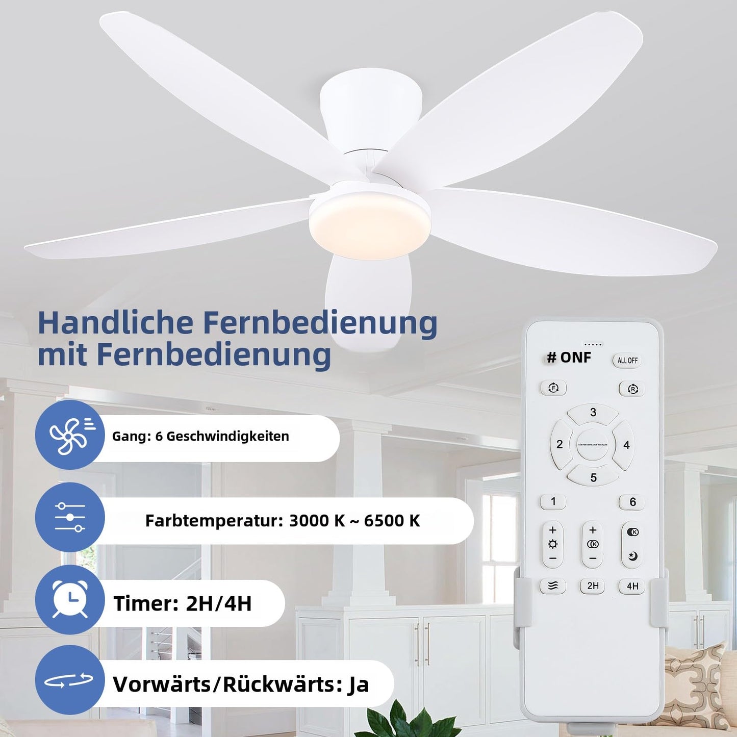 Ceiling Fans with Lights-36 Low Profile Ceiling Fan with Light and Remote/APP Control,Flush Mount,DC Reversible,LED Dimmable Blakc Ceiling Fans for Bedroom,Indoor/Outdoor Patio Use