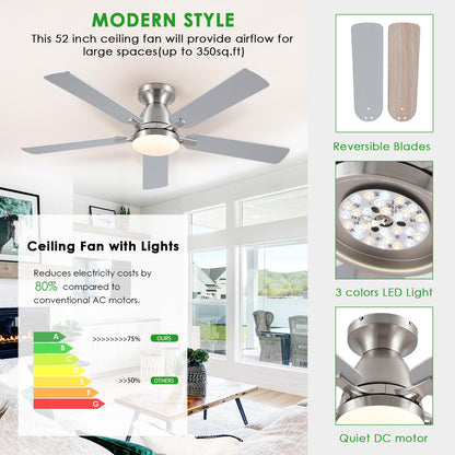 Ceiling Fans with Lights- 52" Low Profile Indoor Ceiling Fan with Light and Remote/APP Control, Flush Mount, LED Dimmable DC Reversible Modern Ceiling Fan for Bedroom（Black）