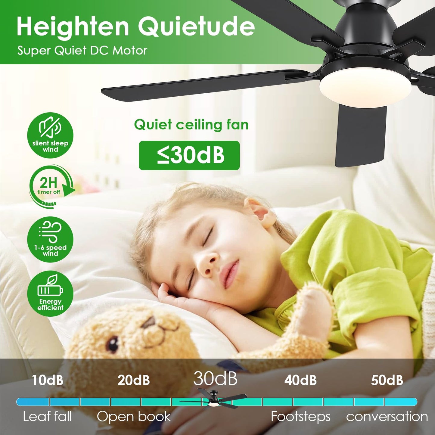 Ceiling Fans with Lights- 46" Low Profile Indoor Ceiling Fan with Light and Remote/APP Control, Flush Mount, LED Dimmable DC Reversible Modern Ceiling Fan for Bedroom（Black）