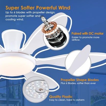 Ceiling Fans with Lights, 51 inch Modern Black Low Profile Ceiling Fan with Light and Remote App Control, Flush Mount, Quiet DC Reversible, Dim Led Ceiling Fan 6 Blade Softer Wind Indoor/Outdoor Patio