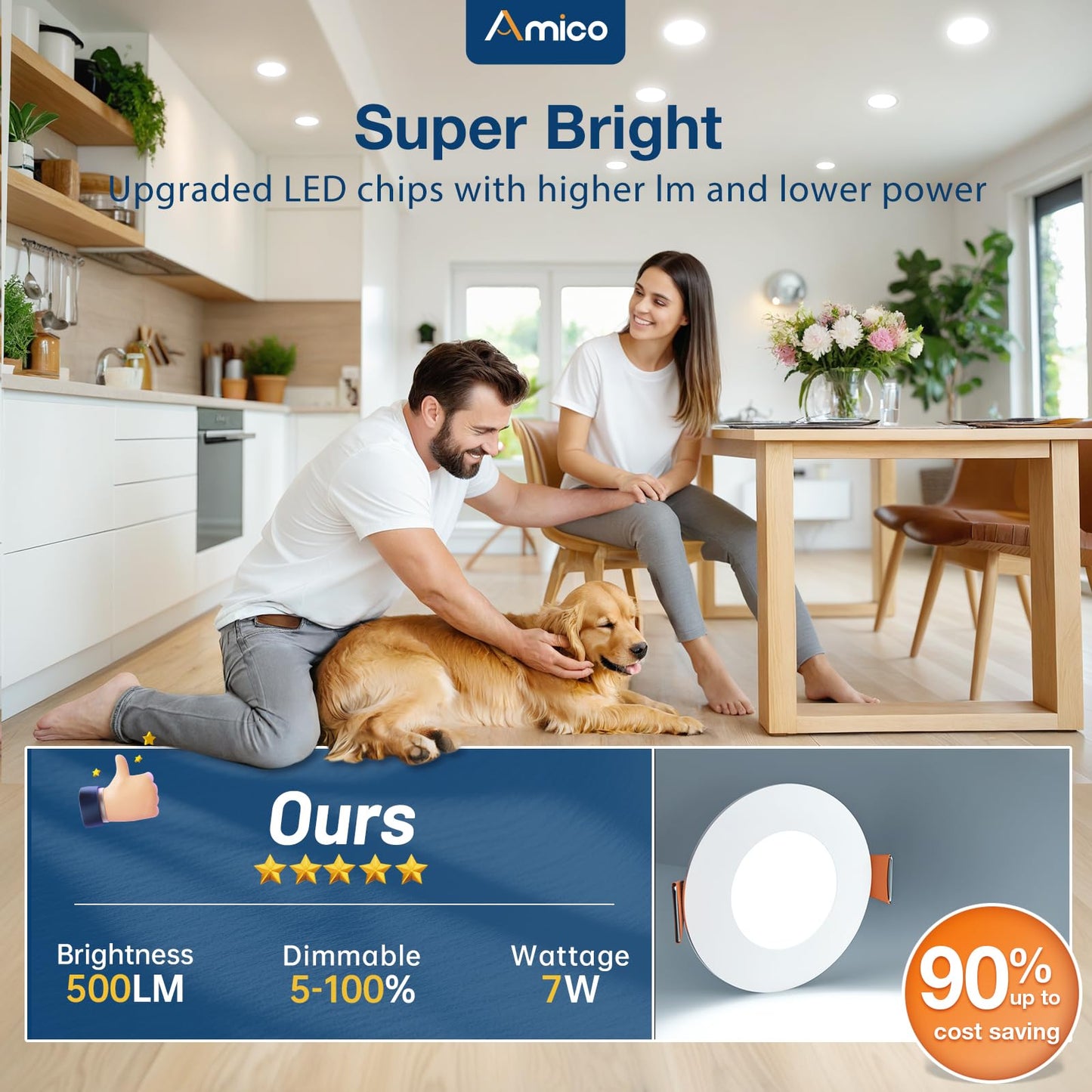 Amico 6 Pack 6 Inch 5CCT Ultra-Thin LED Recessed Ceiling Light with Junction Box, 2700K/3000K/3500K/4000K/5000K Selectable, 12W Eqv 110W 1050LM Brightness Dimmable Canless Wafer Downlight, ETL & FCC