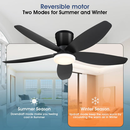 Ceiling Fans with Lights-36 Low Profile Ceiling Fan with Light and Remote/APP Control,Flush Mount,DC Reversible,LED Dimmable Blakc Ceiling Fans for Bedroom,Indoor/Outdoor Patio Use