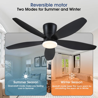 Ceiling Fans with Lights-36 Low Profile Ceiling Fan with Light and Remote/APP Control,Flush Mount,DC Reversible,LED Dimmable Blakc Ceiling Fans for Bedroom,Indoor/Outdoor Patio Use
