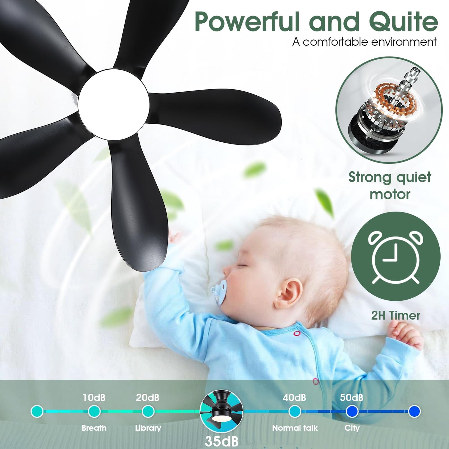 Ceiling Fans with Lights and Remote/APP Control, 30 inch Low Profile Ceiling Fans with 5 Reversible Blades 3 Colors Dimmable 6 Speeds Ceiling Fan for Bedroom Kids Room Dining Room, Black