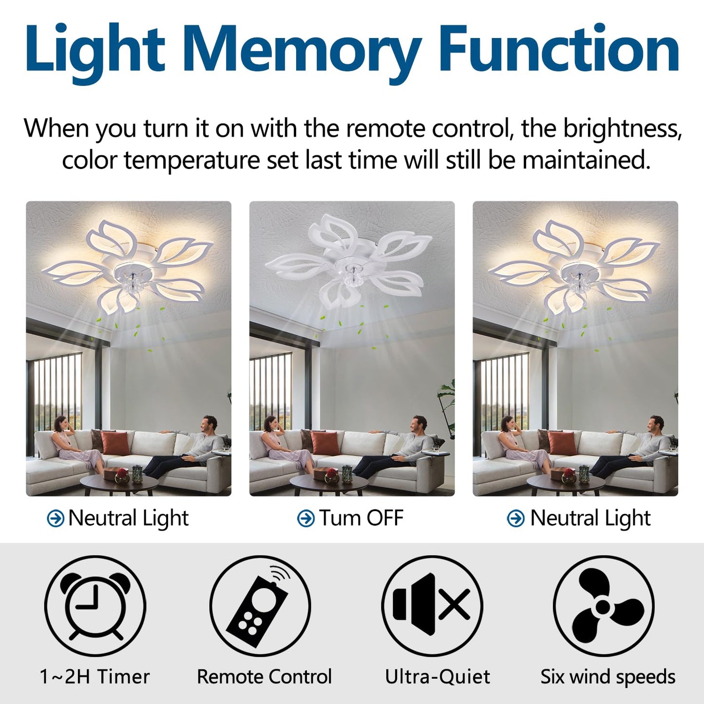 Ceiling Fan with Lights Remote Control, 24" Black, 6 Speeds 3 Light Color Low Profile Flush Mount Ceiling Fan for Kitchen Bedroom