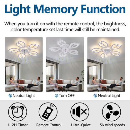 Ceiling Fan with Lights Remote Control, 24" Black, 6 Speeds 3 Light Color Low Profile Flush Mount Ceiling Fan for Kitchen Bedroom