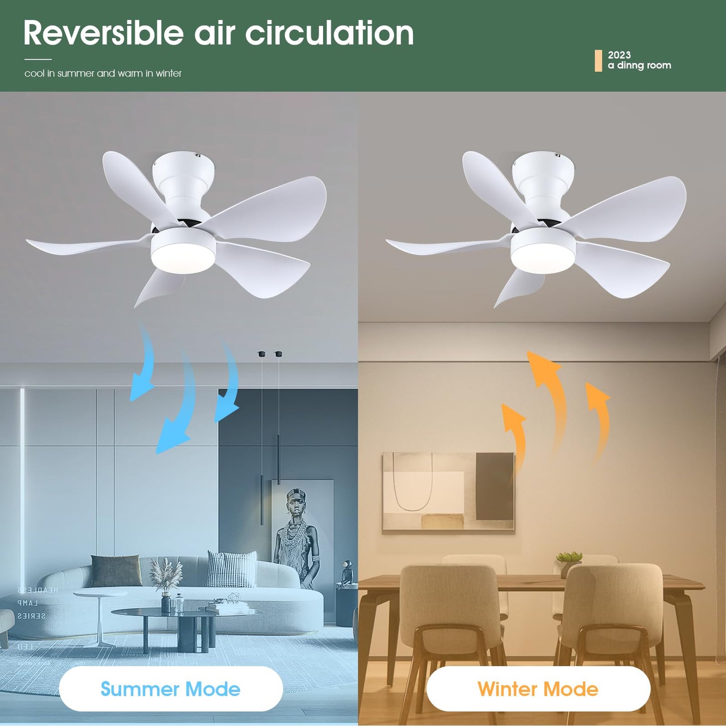 Ceiling Fans with Lights and Remote/APP Control, 30 inch Low Profile Ceiling Fans with 5 Reversible Blades 3 Colors Dimmable 6 Speeds Ceiling Fan for Bedroom Kids Room Dining Room, Black