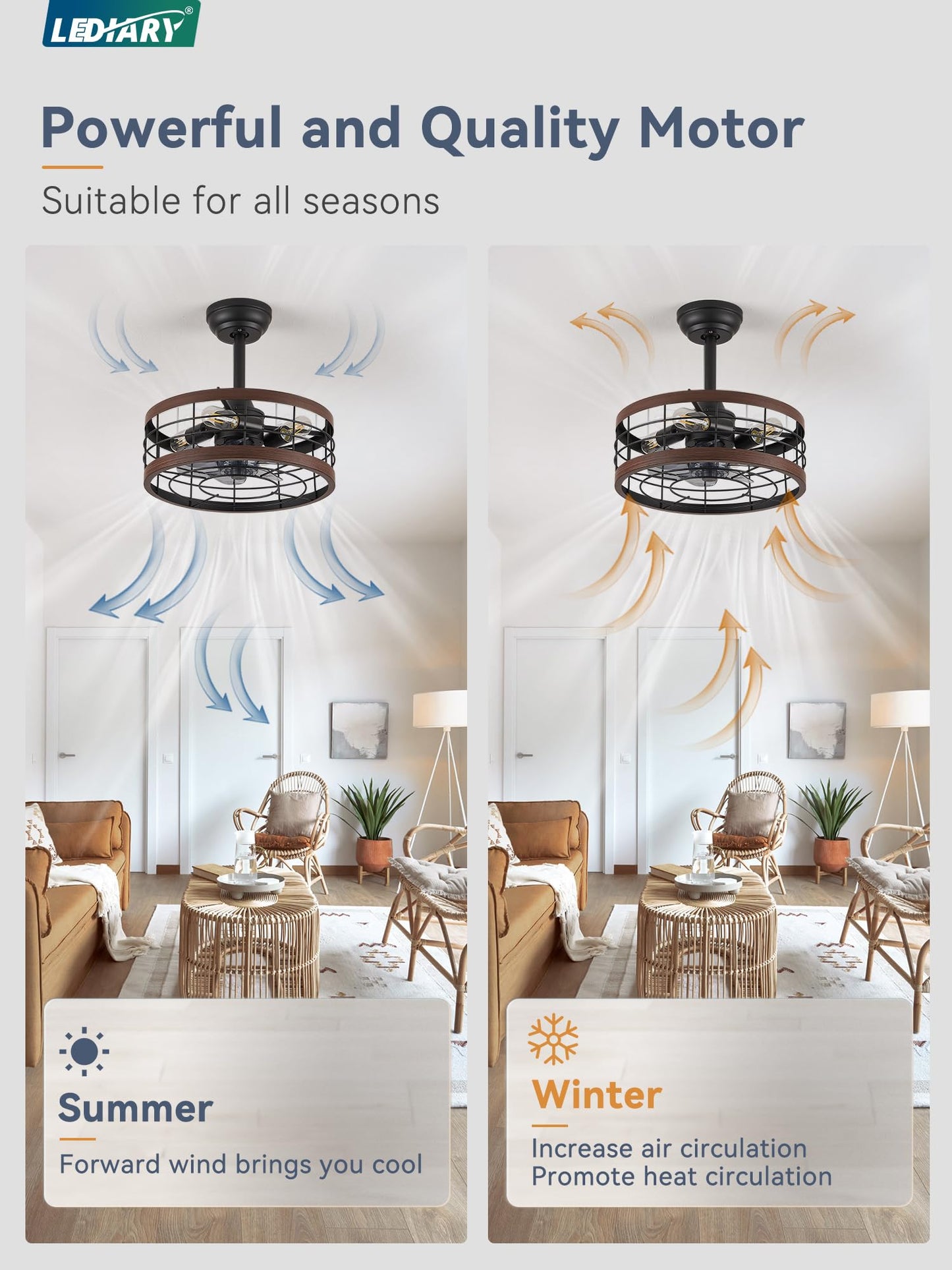 LEDIARY 16.5 inch Black Caged Ceiling Fan with Light, Fandelier Industrial Ceiling Fan with Remote, Farmhouse Fan Lights Ceiling Fixtures for Kitchen, Bedroom, Outdoor（6 Speed, Timing）-Black