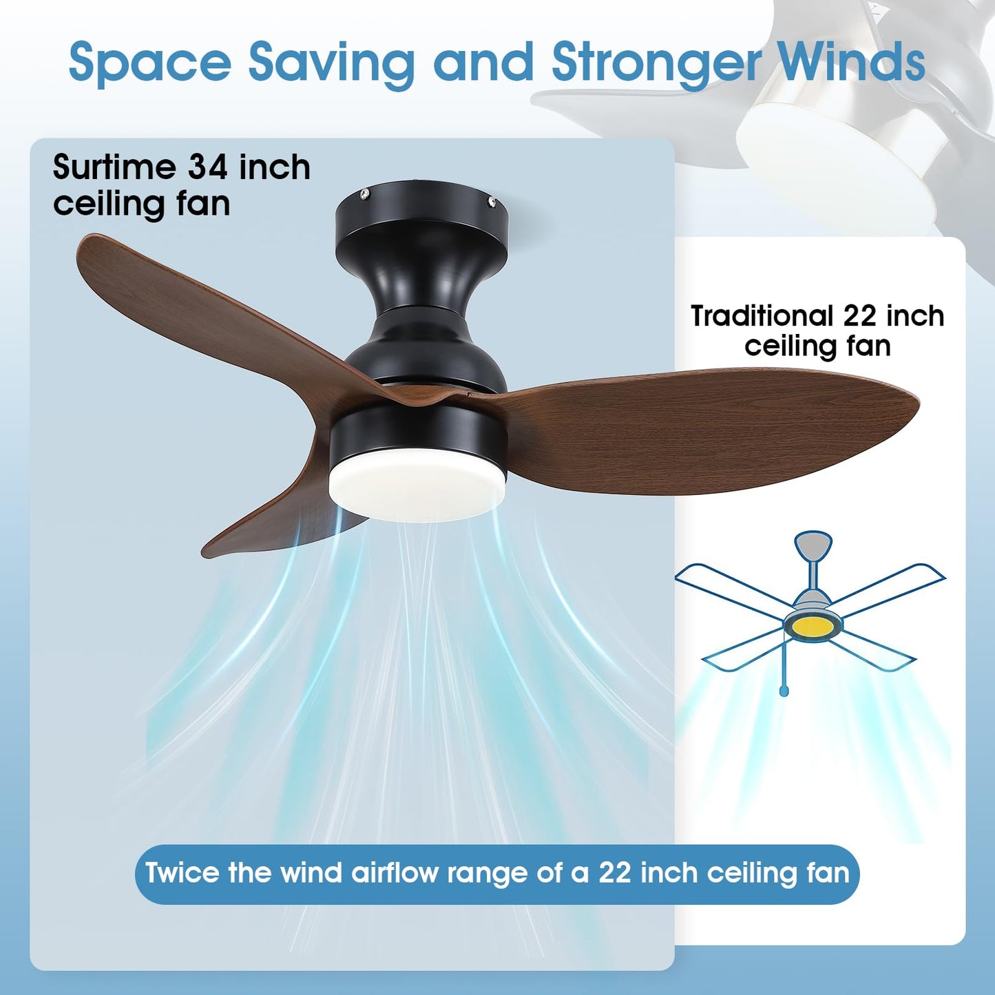 Ceiling Fans with Lights-36 Low Profile Ceiling Fan with Light and Remote/APP Control,Flush Mount,DC Reversible,LED Dimmable Blakc Ceiling Fans for Bedroom,Indoor/Outdoor Patio Use