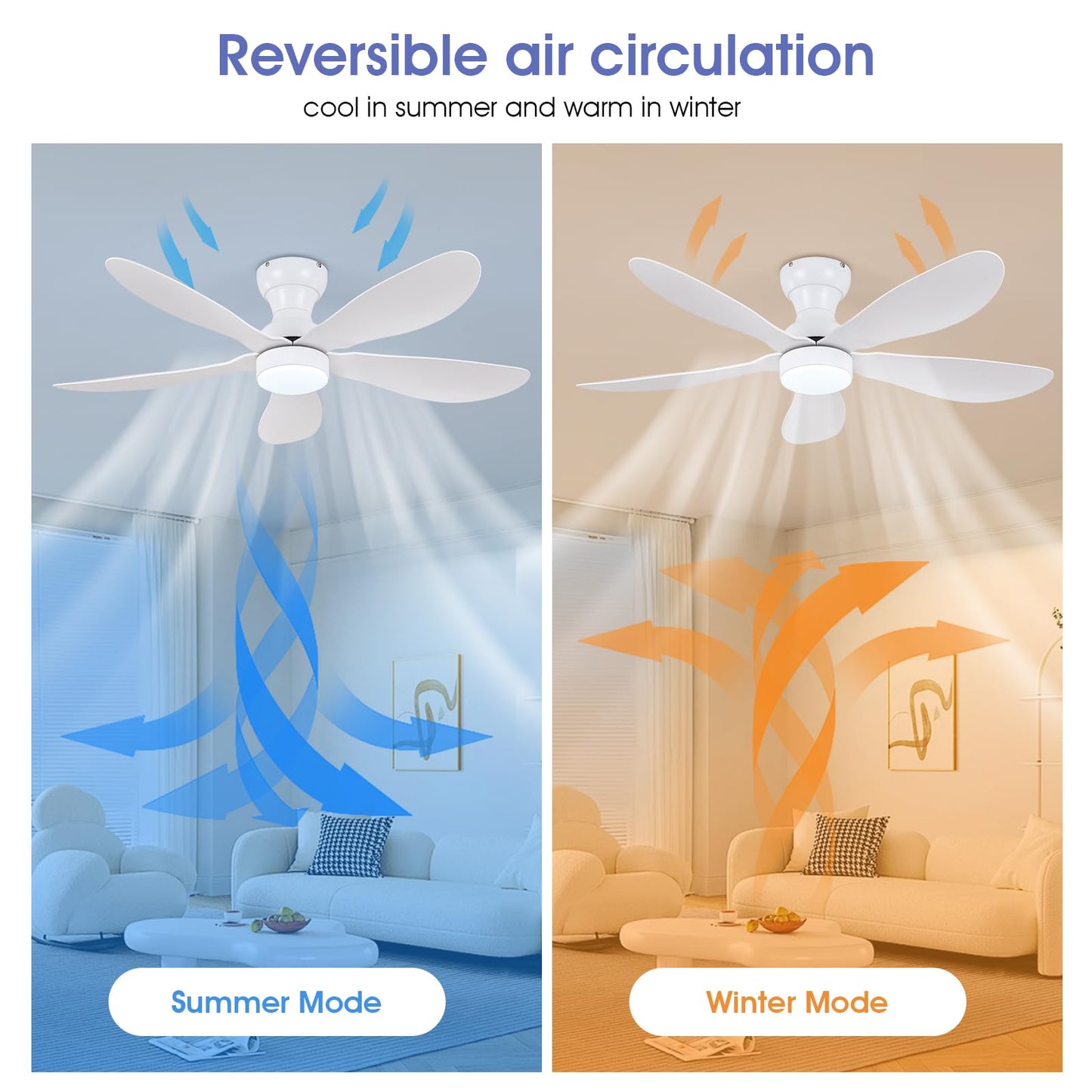 Ceiling Fans with Lights and Remote/APP Control, 30 inch Low Profile Ceiling Fans with 5 Reversible Blades 3 Colors Dimmable 6 Speeds Ceiling Fan for Bedroom Kids Room Dining Room, Black