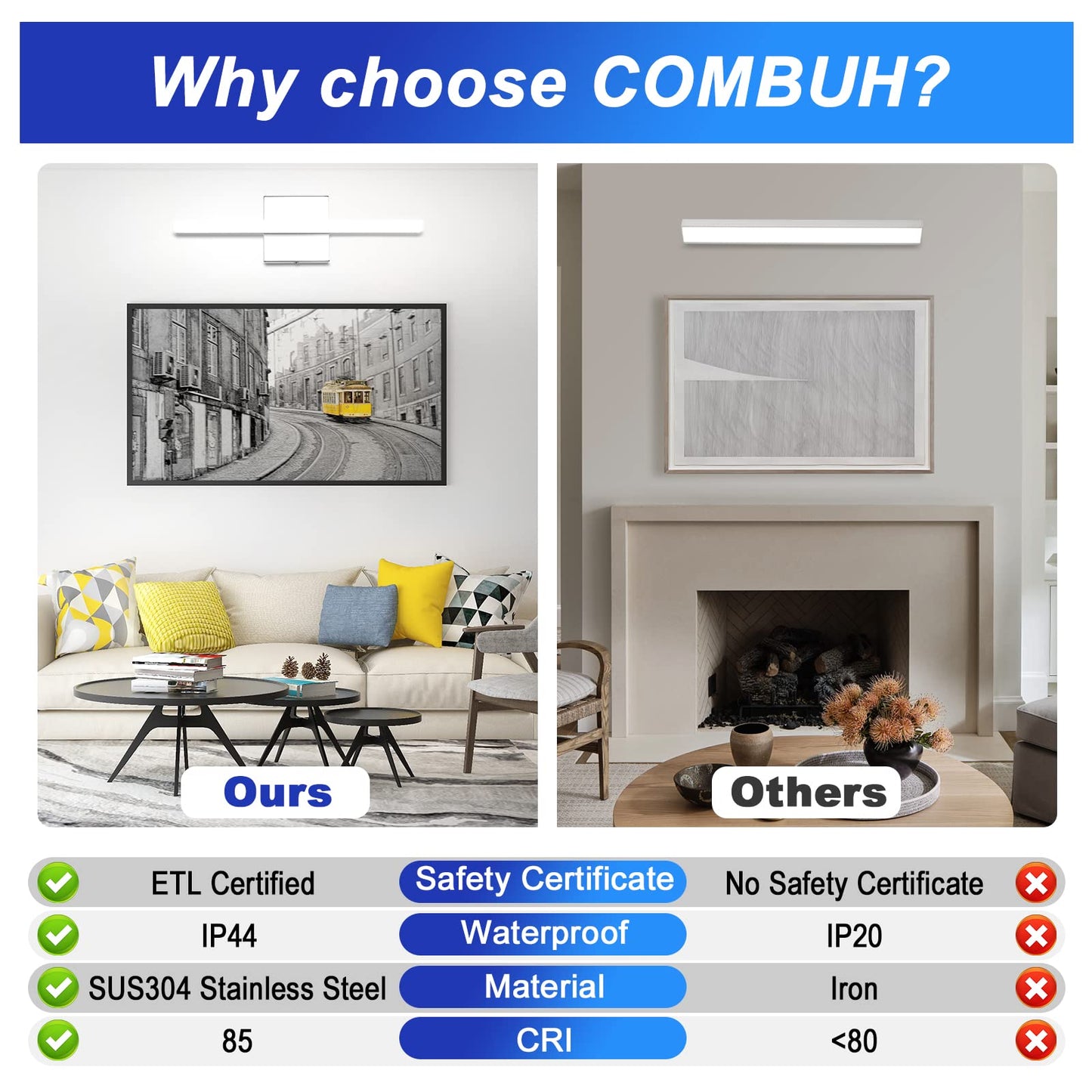 Combuh Modern Bathroom Light Fixtures Over Mirror 16 Inch IP44 9W Chrome Vanity Light Bar for Bathroom Wall Light Fixtures Cool White 6000K