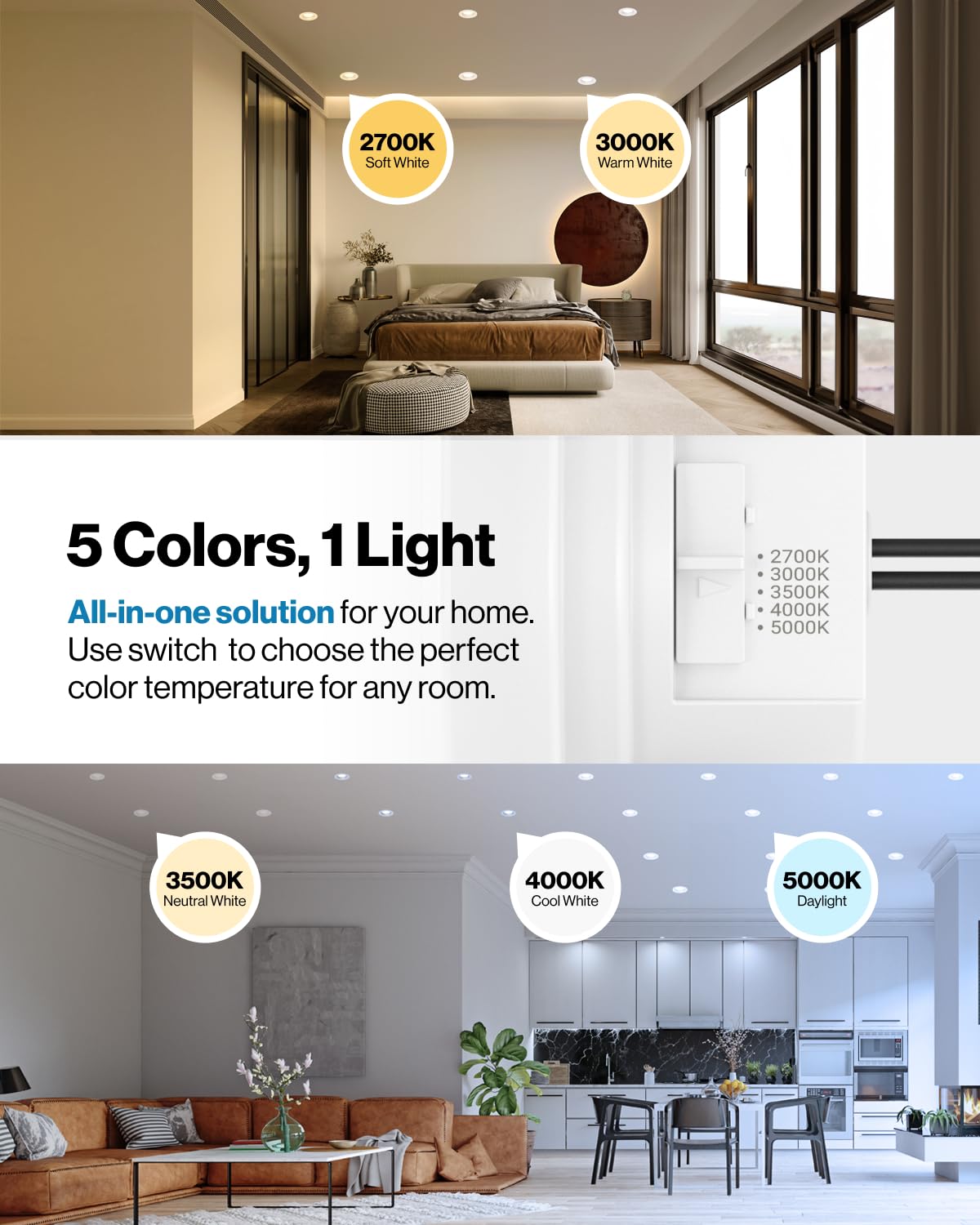 Sunco Recessed Lighting 6 Inch, Retrofit Can Lights, 965LM, 13W (75W Equivalent), Selectable CCT 2700K/3000K/3500K/4000K/5000K, Dimmable, Baffle Trim, Damp Rated UL 4 Pack