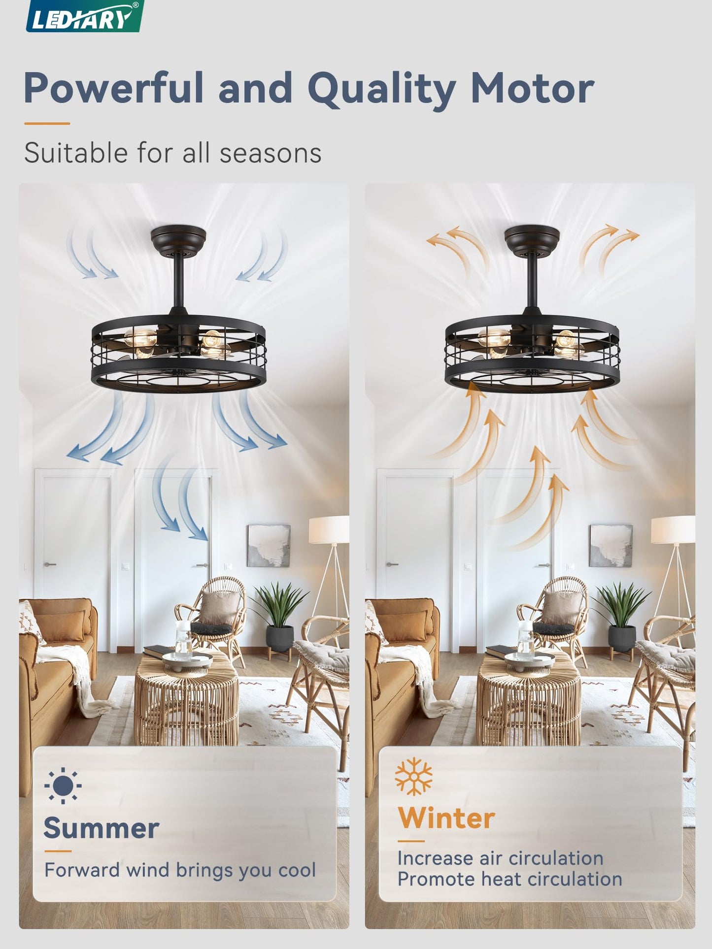 LEDIARY 16.5 inch Black Caged Ceiling Fan with Light, Fandelier Industrial Ceiling Fan with Remote, Farmhouse Fan Lights Ceiling Fixtures for Kitchen, Bedroom, Outdoor（6 Speed, Timing）-Black