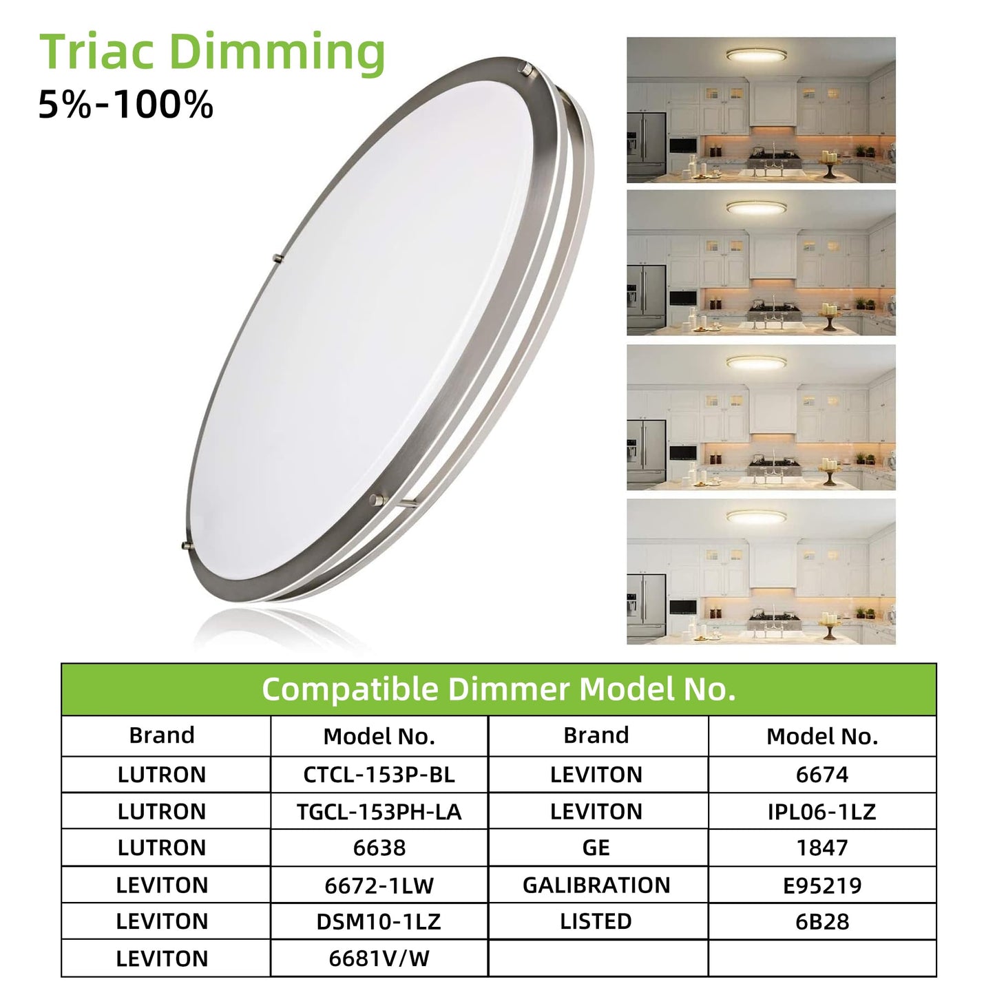 13 inch Flush Mount LED Ceiling Light Fixture, 2700K/3000K/3500K/4000K/5000K Adjustable Ceiling Lights, Oil Rubbed Bronze Saturn Dimmable Lighting for Hallway Bathroom Kitchen or Stairwell, ETL Listed
