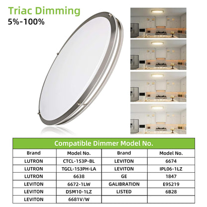 13 inch Flush Mount LED Ceiling Light Fixture, 2700K/3000K/3500K/4000K/5000K Adjustable Ceiling Lights, Oil Rubbed Bronze Saturn Dimmable Lighting for Hallway Bathroom Kitchen or Stairwell, ETL Listed