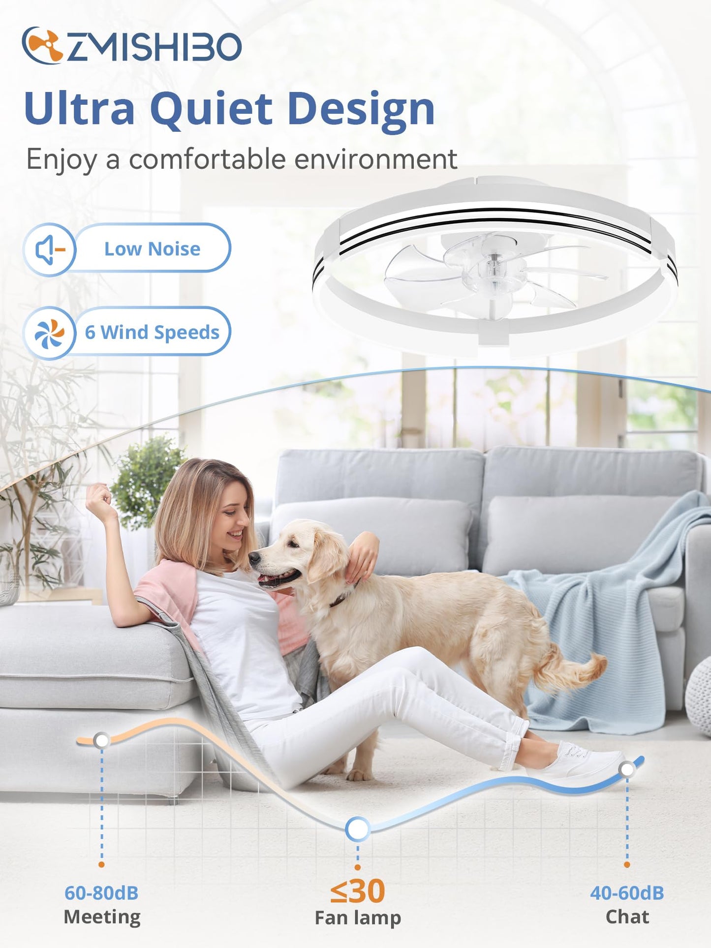 Low Profile Ceiling Fans with Lights and Remote, 20 Inch Flush Mount Ceiling Fan with Light, 3000K-6000K Dimmable Fandelier LED Fan Light, 6 Wind Speeds Black Ceiling Fans for Bedroom
