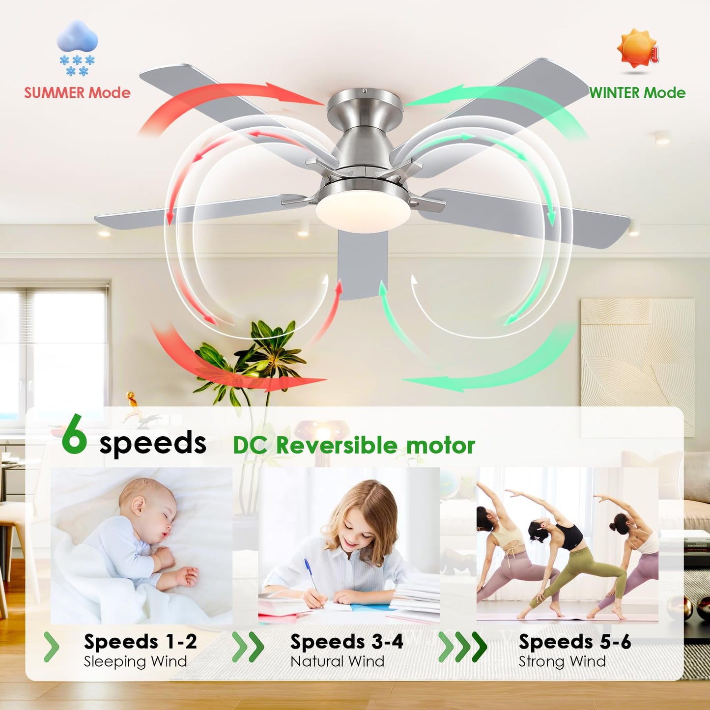 Ceiling Fans with Lights- 52" Low Profile Indoor Ceiling Fan with Light and Remote/APP Control, Flush Mount, LED Dimmable DC Reversible Modern Ceiling Fan for Bedroom（Black）