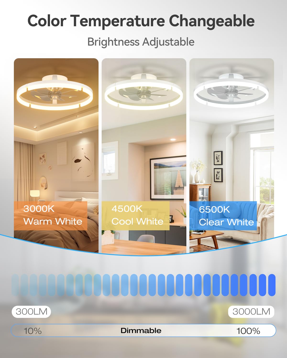 addlon Ceiling Fans with Lights and Remote, 20'' Low Profile Ceiling Fans, 3000-6000K Dimmable Modern Flush Mount LED Fan Light, Fandelier Ceiling Fan for Bedroom, Kitchen, Living Room, Black