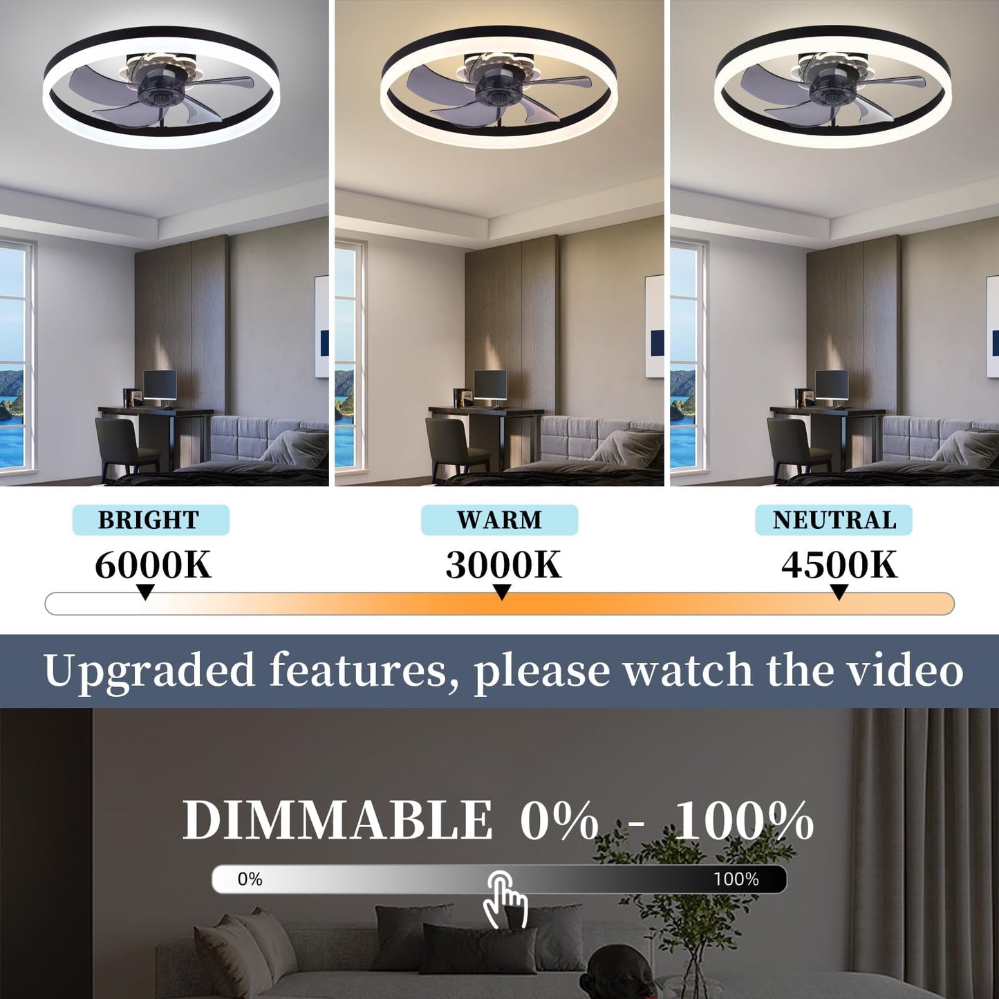 20‘’ Ceiling Fan with Light, Upgraded Low Profile Fan, Flush Mount Ceiling Fan, 6 Speeds, Dimmable LED, App & Remote Control, Quiet DC Motor, for Bedroom, Living Room, F115 White