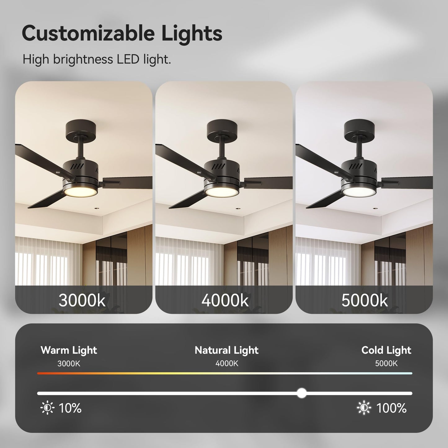 SUNMORY Ceiling Fans with Lights and Remote, 30 inch Low Profile Ceiling Fan with Light, Modern Flush Mount Ceiling Fan for Bedroom/Kitchen/Dining Room/Patio, 6 Wind Speeds, Dimmable, White