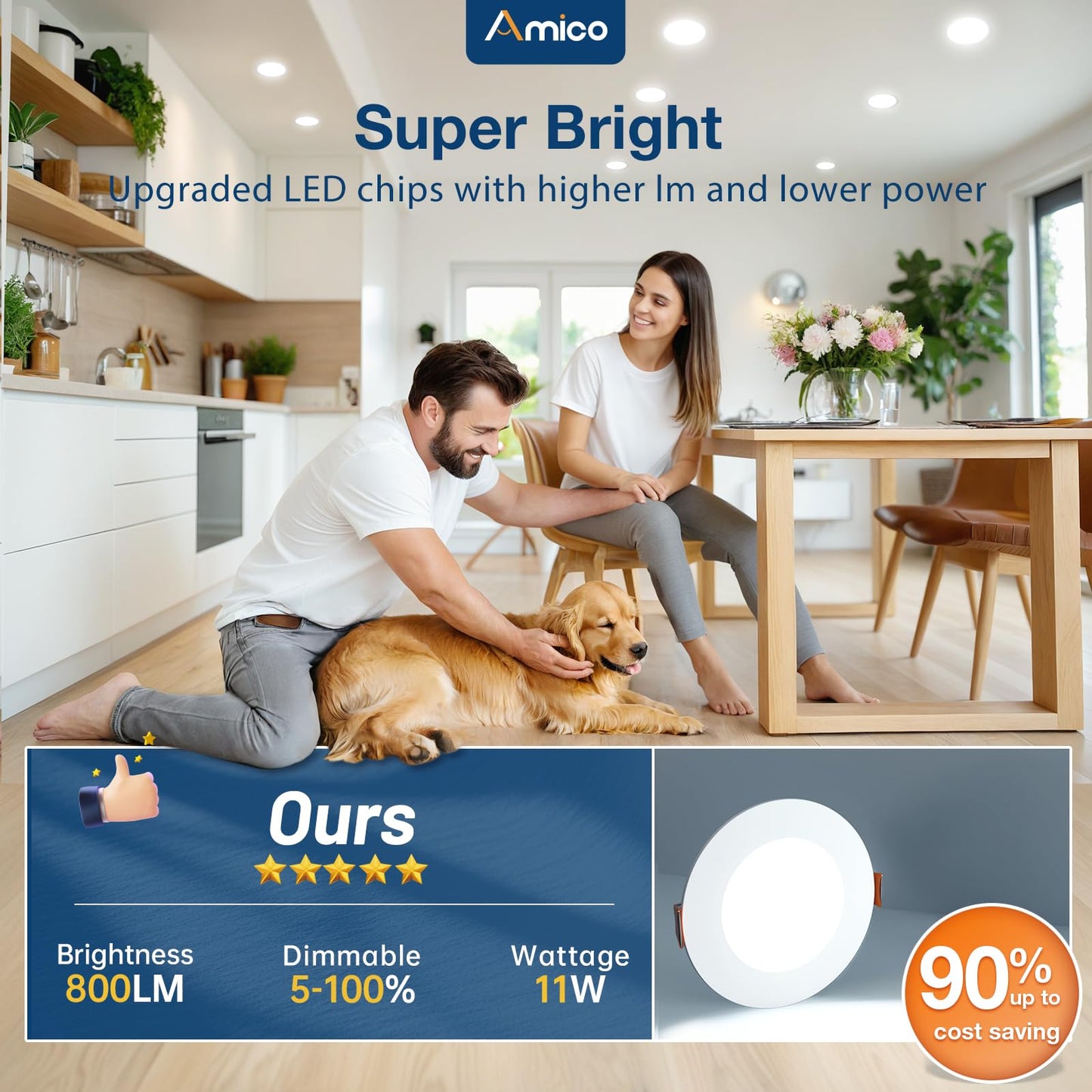 Amico 6 Pack 6 Inch 5CCT Ultra-Thin LED Recessed Ceiling Light with Junction Box, 2700K/3000K/3500K/4000K/5000K Selectable, 12W Eqv 110W 1050LM Brightness Dimmable Canless Wafer Downlight, ETL & FCC