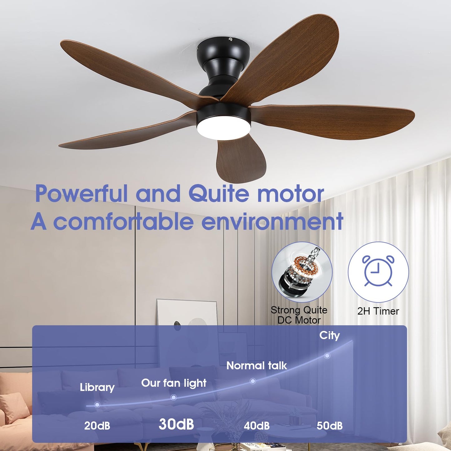 Ceiling Fans with Lights and Remote/APP Control, 30 inch Low Profile Ceiling Fans with 5 Reversible Blades 3 Colors Dimmable 6 Speeds Ceiling Fan for Bedroom Kids Room Dining Room, Black