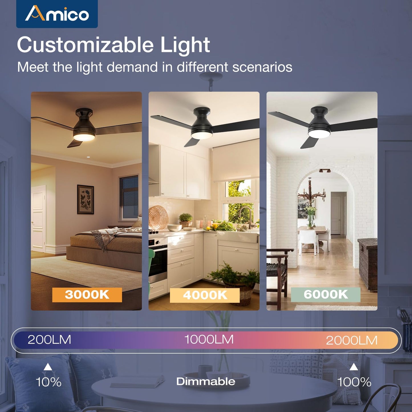 Amico Ceiling Fans with Lights, 42 inch Low Profile Ceiling Fan with Light and Remote Control, Flush Mount, Reversible, 3CCT, Dimmable, Noiseless, White Ceiling Fan for Bedroom, Indoor/Outdoor Use