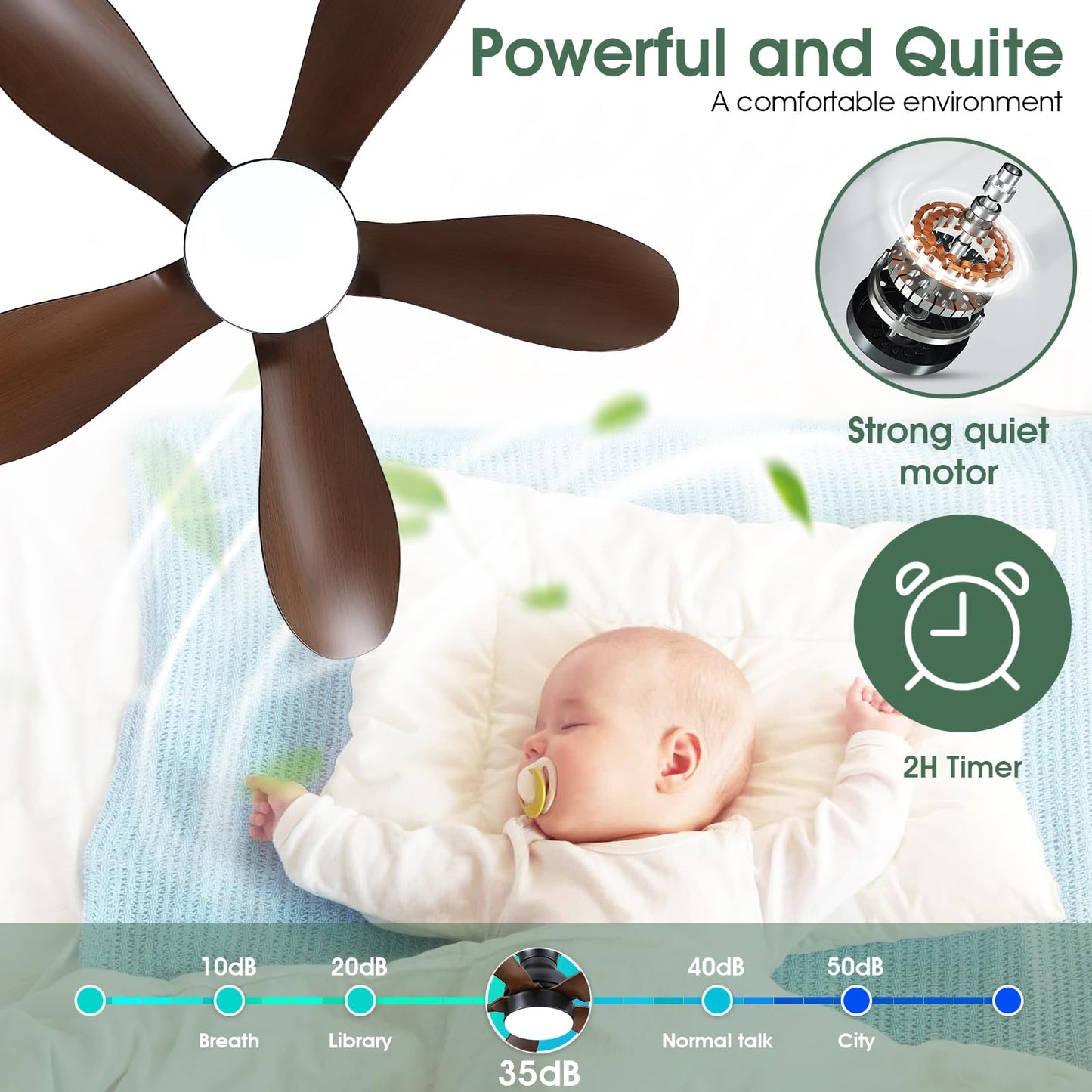 Ceiling Fans with Lights and Remote/APP Control, 30 inch Low Profile Ceiling Fans with 5 Reversible Blades 3 Colors Dimmable 6 Speeds Ceiling Fan for Bedroom Kids Room Dining Room, Black