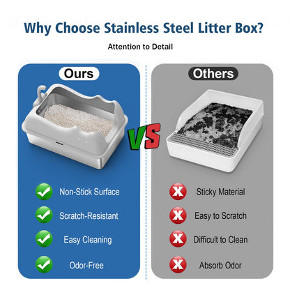 Enclosed Cat Litter Box Stainless Steel with Lid, XL Extra Large Litter Box for Big Cats, Metal High Sided Litter Box with Scoop, Non-Sticky Anti-Leakage Easy Cleaning Gray