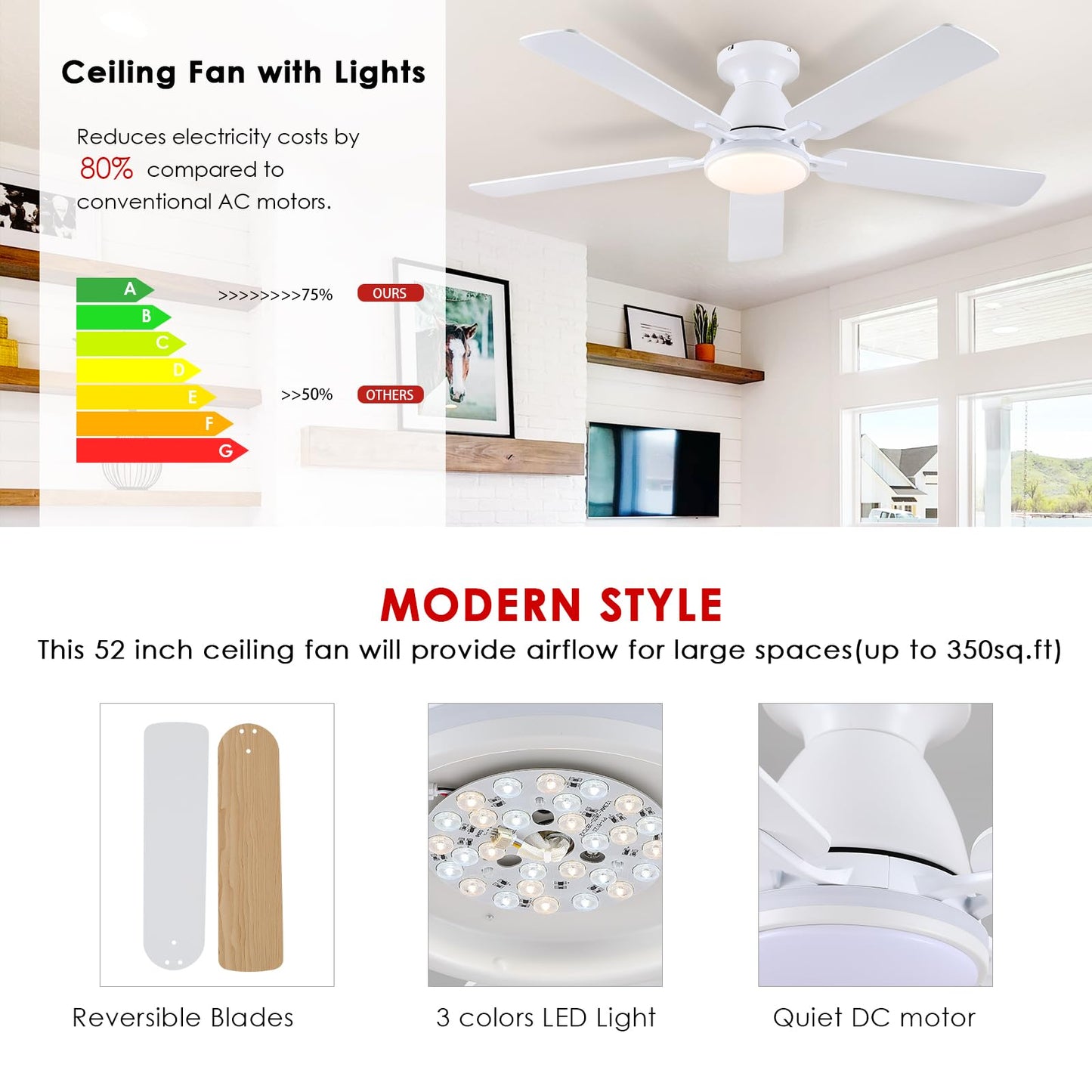Ceiling Fans with Lights- 52" Low Profile Indoor Ceiling Fan with Light and Remote/APP Control, Flush Mount, LED Dimmable DC Reversible Modern Ceiling Fan for Bedroom（Black）