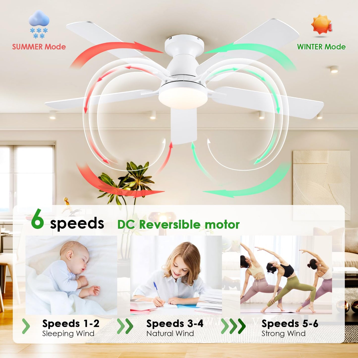 Ceiling Fans with Lights- 46" Low Profile Indoor Ceiling Fan with Light and Remote/APP Control, Flush Mount, LED Dimmable DC Reversible Modern Ceiling Fan for Bedroom（Black）