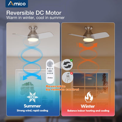 Amico Ceiling Fans with Lights, 42 inch Low Profile Ceiling Fan with Light and Remote Control, Flush Mount, Reversible, 3CCT, Dimmable, Noiseless, White Ceiling Fan for Bedroom, Indoor/Outdoor Use