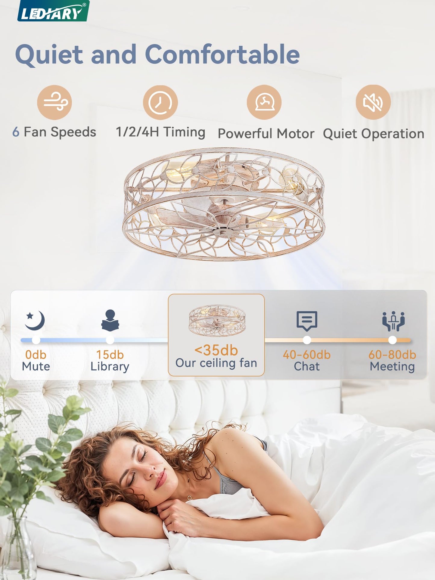 LEDIARY Caged Ceiling Fans with Lights, White Flush Mount Ceiling Fan with Remote, Small Low Profile Bladeless Ceiling Fan Light Fixture for Bedroom, Kitchen, Dining Room-White Gold Color
