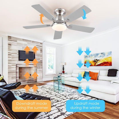 Ceiling Fans with Lights- 52" Low Profile Indoor Ceiling Fan with Light and Remote/APP Control, Flush Mount, LED Dimmable DC Reversible Modern Ceiling Fan for Bedroom（Black）