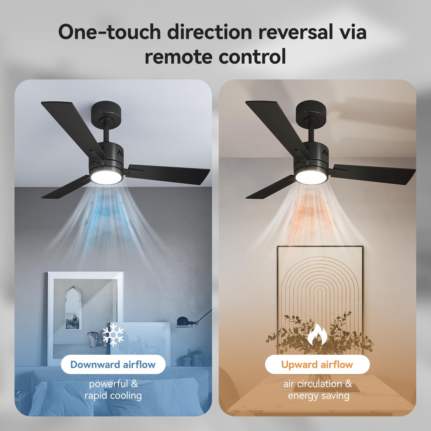 SUNMORY Ceiling Fans with Lights and Remote, 30 inch Low Profile Ceiling Fan with Light, Modern Flush Mount Ceiling Fan for Bedroom/Kitchen/Dining Room/Patio, 6 Wind Speeds, Dimmable, White
