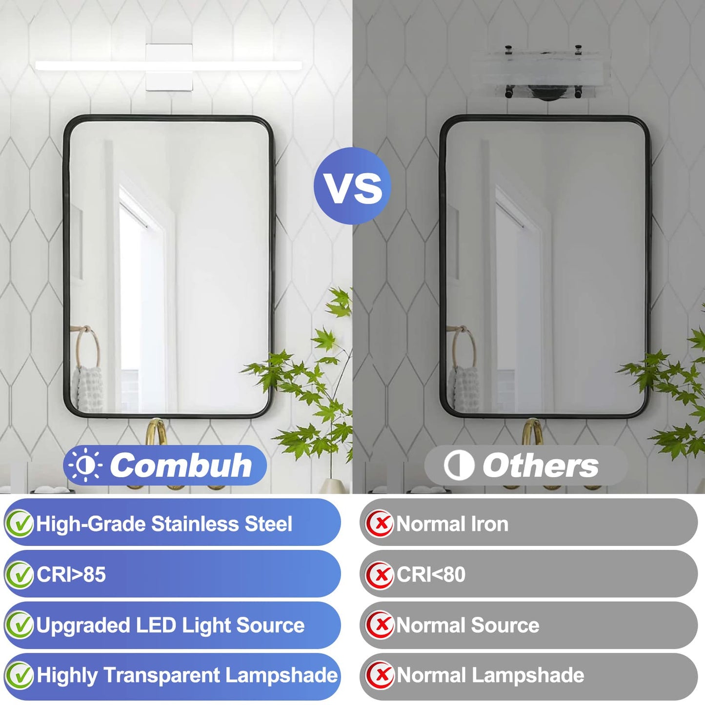 Combuh Modern Bathroom Light Fixtures Over Mirror 16 Inch IP44 9W Chrome Vanity Light Bar for Bathroom Wall Light Fixtures Cool White 6000K