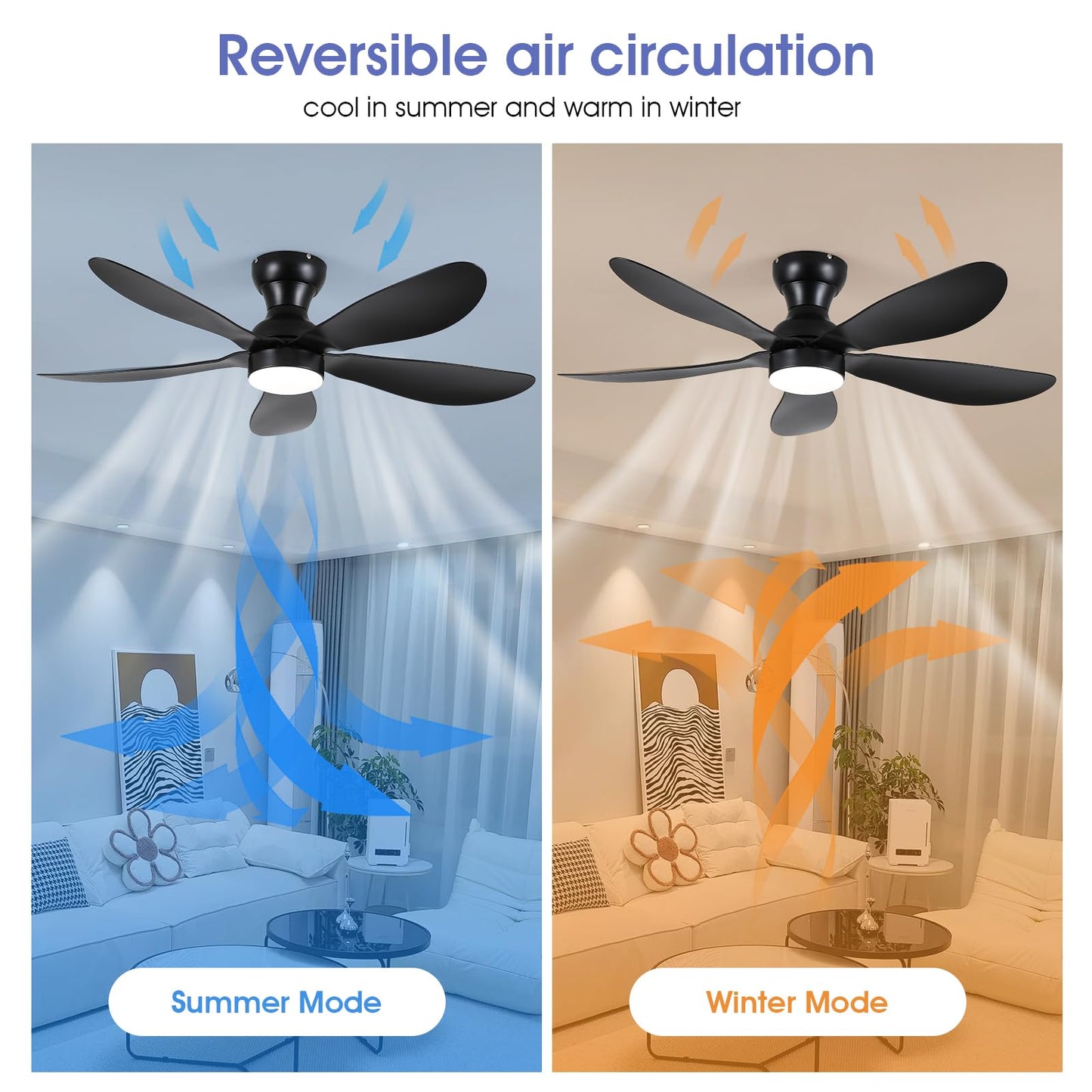 Ceiling Fans with Lights and Remote/APP Control, 30 inch Low Profile Ceiling Fans with 5 Reversible Blades 3 Colors Dimmable 6 Speeds Ceiling Fan for Bedroom Kids Room Dining Room, Black