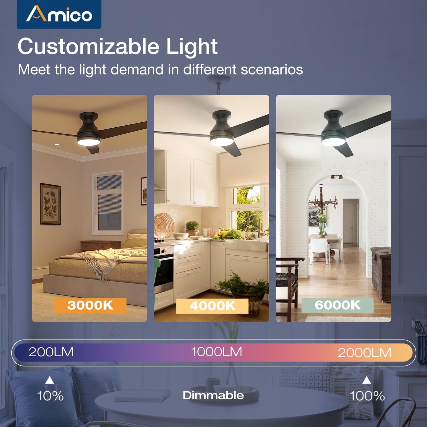 Amico Ceiling Fans with Lights, 42 inch Low Profile Ceiling Fan with Light and Remote Control, Flush Mount, Reversible, 3CCT, Dimmable, Noiseless, White Ceiling Fan for Bedroom, Indoor/Outdoor Use
